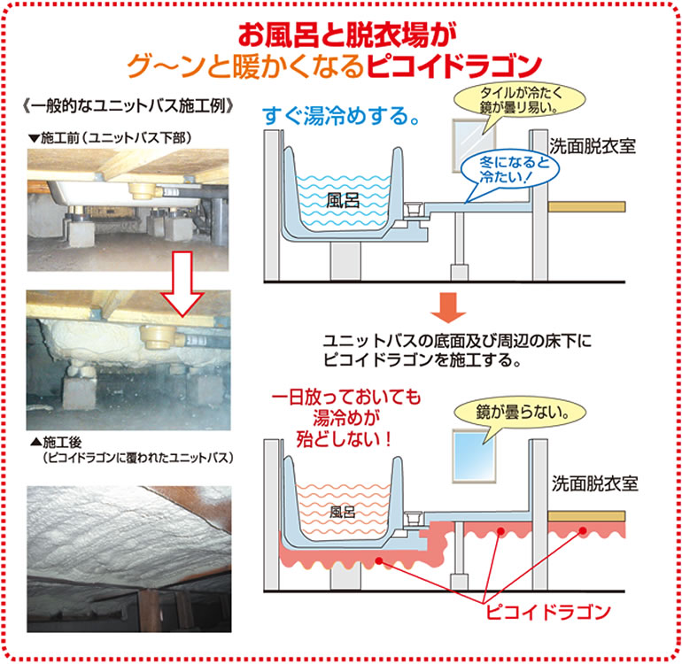 お風呂と脱衣場がグ〜ンと温かくなるピコイドラゴン