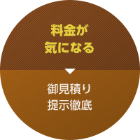 料金が気になる 御見積り提示徹底